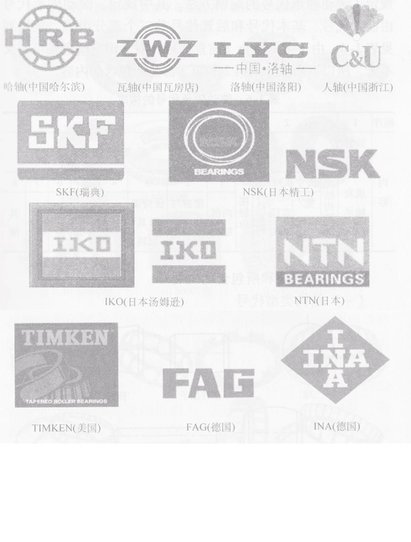 国内外知名轴承生产商