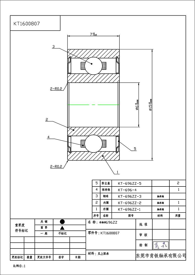 KT1600807-非轴承696ZZ KT1600807-非轴承696ZZ