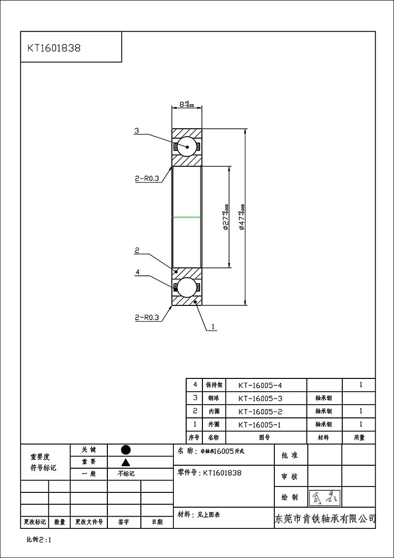 KT1601838-非轴承16005开式 KT1601838-非轴承16005开式