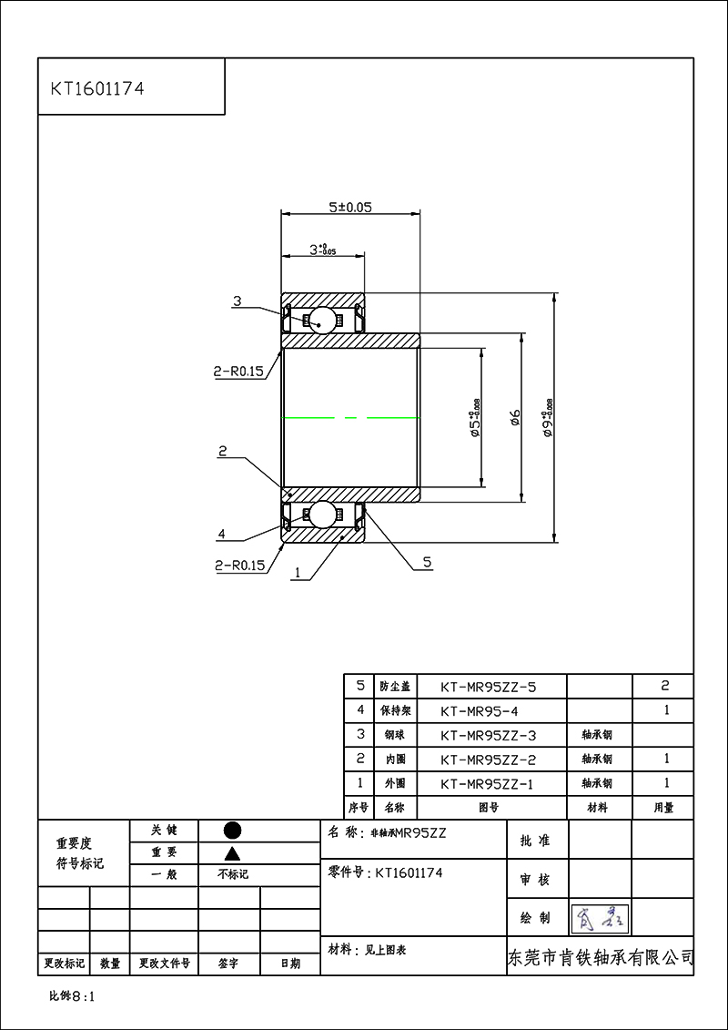 KT1601174-非轴承MR95ZZ
