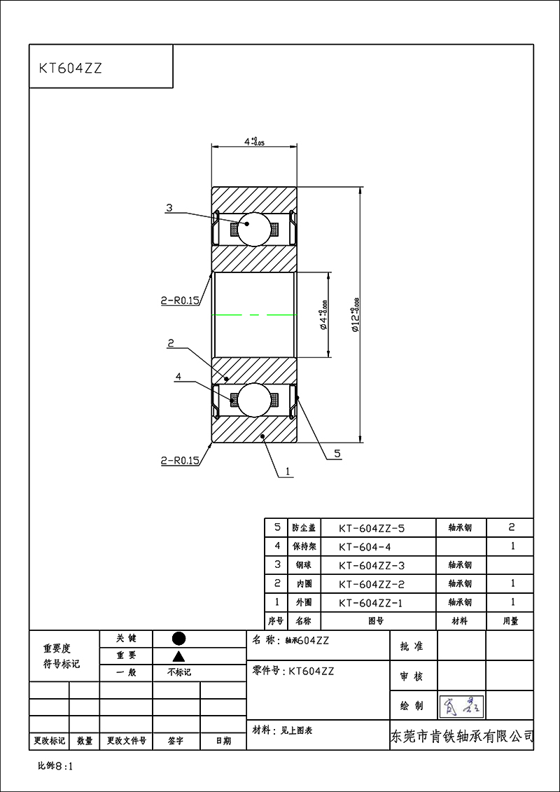 样平面-轴承604ZZ 样平面-轴承604ZZ