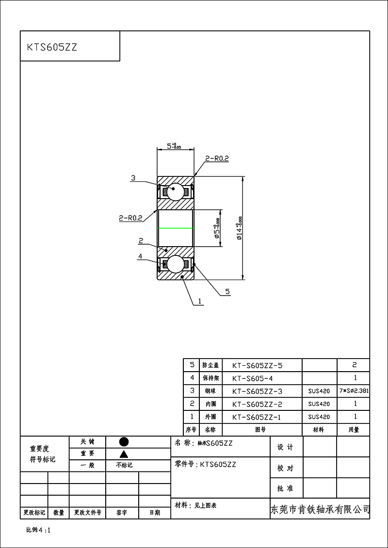 KT1600620-轴承605 KT1600620-轴承605