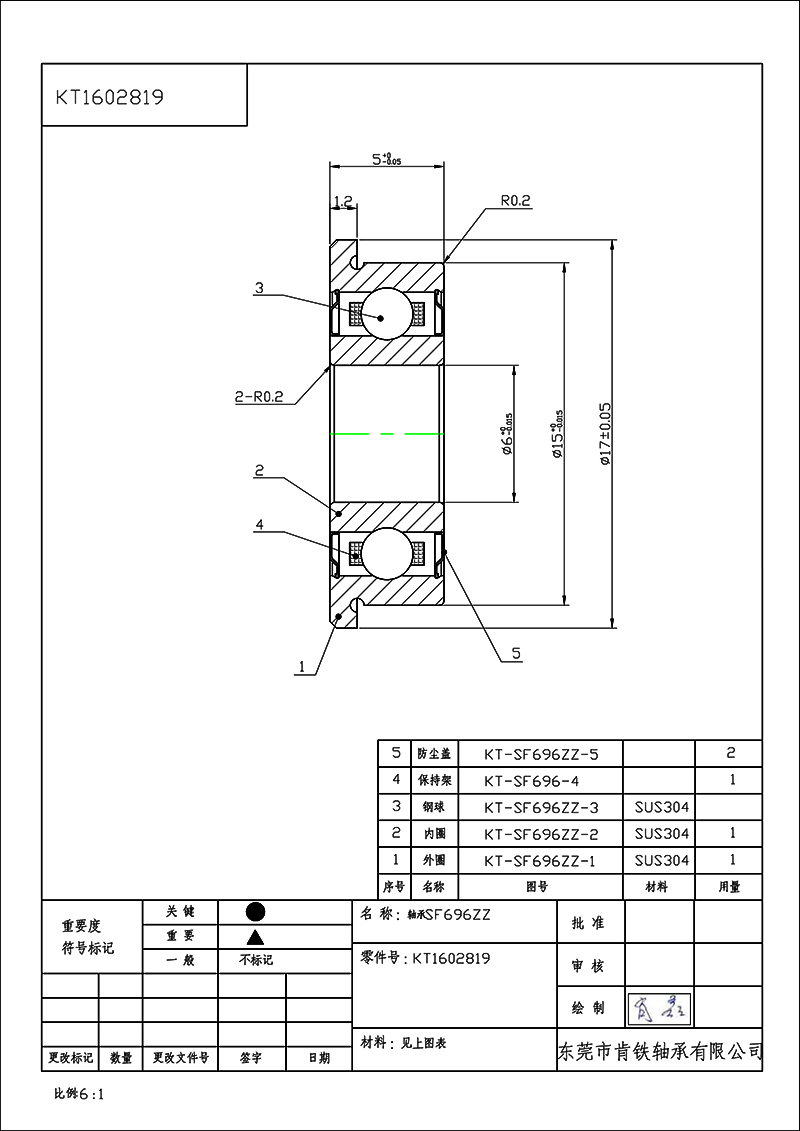 KT1602819-轴承SF696ZZ